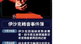 哈兰德冲主场50球+求变：曼市德比，瓜帅如何破曼联高频前插战术？