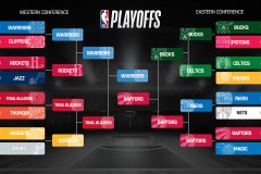 赛季长跑中的球队困境：循环挣扎与突围之道